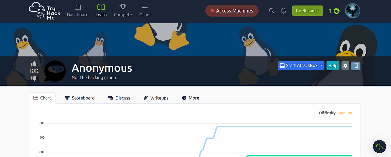 How I Passed INE’s eJPT v2 Exam Review by Chinmay Talad Medium