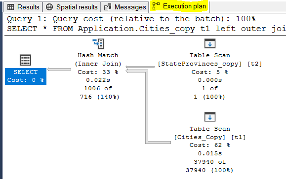 Schedule a Python script to run automatically on a Windows Desktop ...