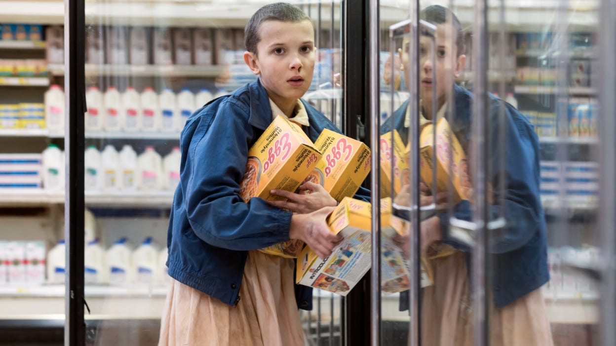 From Screen to Shelves: Harnessing the Power of Product Placement