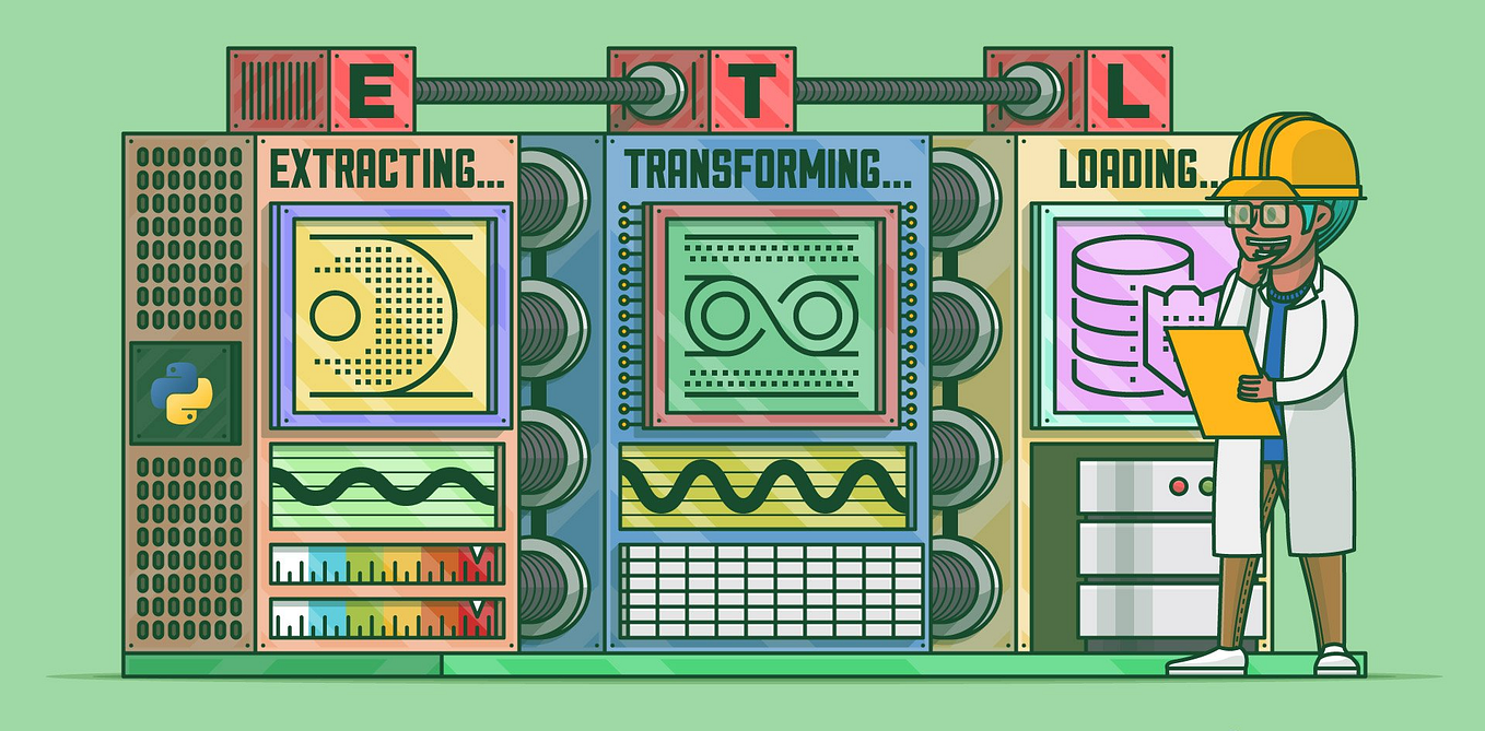 Python Logging: A Guide for Creating Informative Logs | by Yaniv Ben ...
