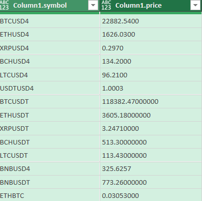 Graph Neural Network Introduction Part-1 (CORA Data) | by kycn | Aug ...