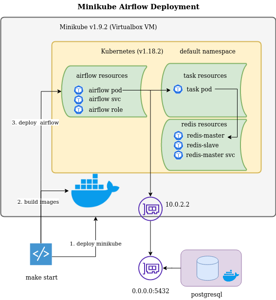 Coloring Plotly Box-Plots. Applying a custom color scale to Plotly ...