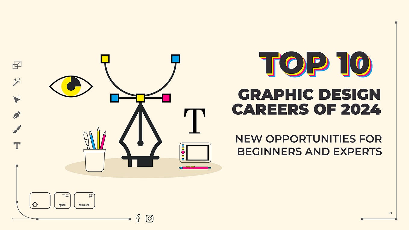 Navigating a Career Transition in the Design Industry | by Md Ayub ...
