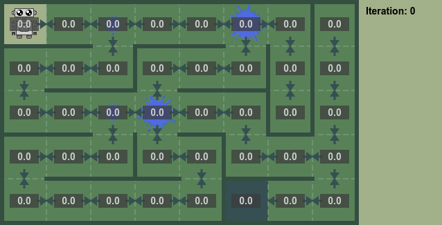 Multi-Arm Bandit Problem in Reinforcement Learning & Implementation in ...