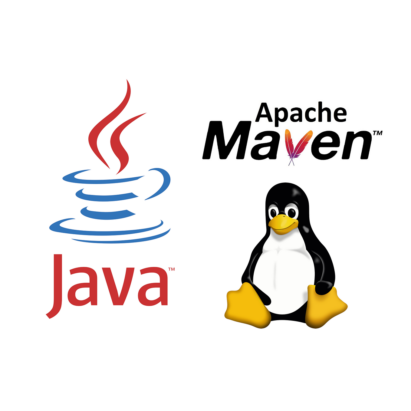Setting up your development environment for JAVA with Maven — Windows ...