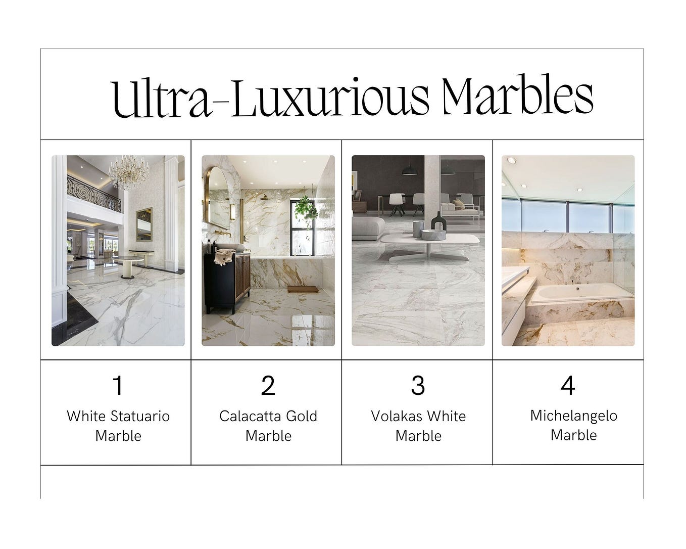 The Infinity Luxurious Imported Marble by Bhandari Marble Group India