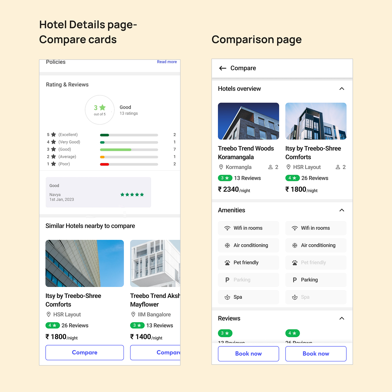 Designing a responsive landing page design in Figma A Visual Design