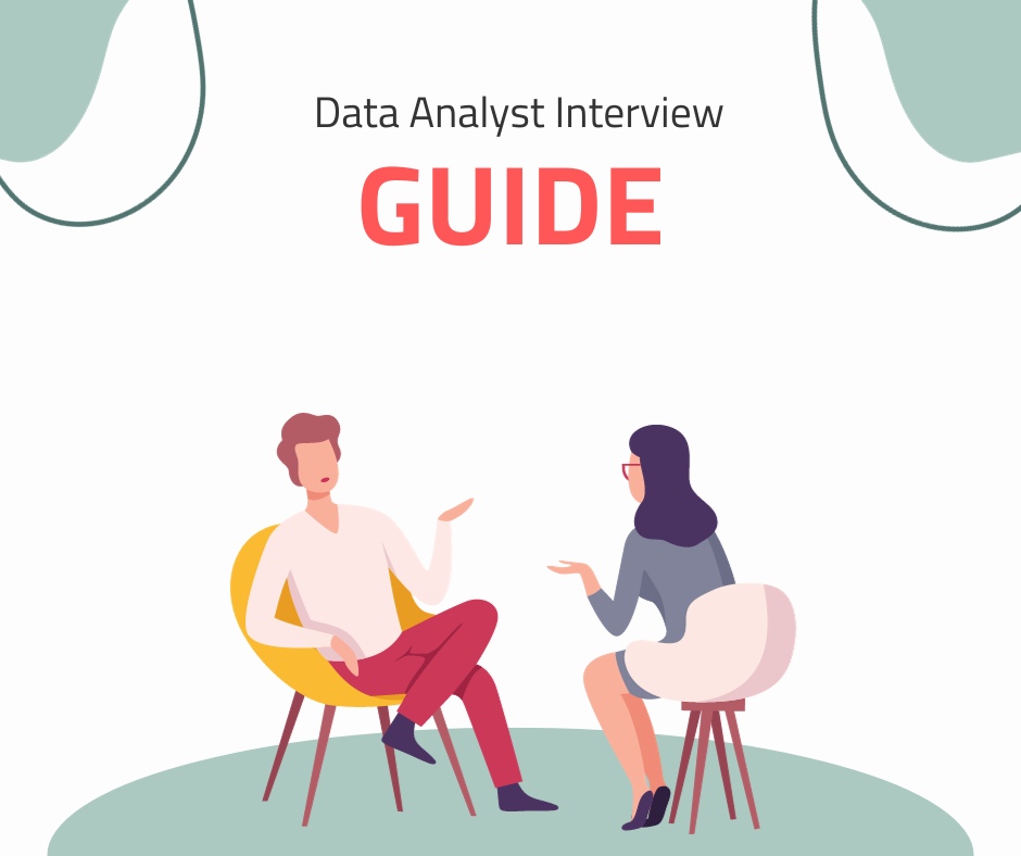Interview Questions for EntryLevel DataIntensive Jobs by Brian