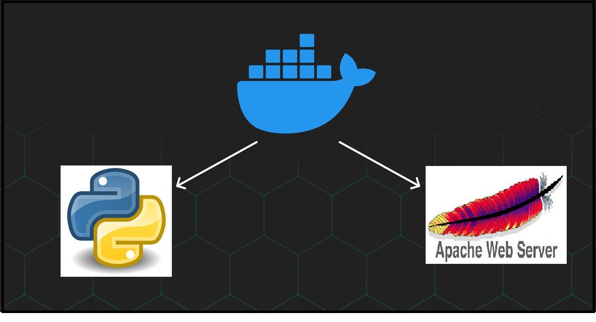 How to run a Web Server and Python Interpreter in the Docker Container