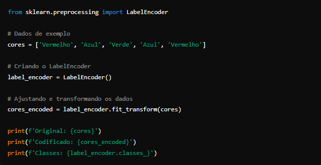 Suprimindo Avisos em Python: Por Que e Como Usar o simplefilter | by ...