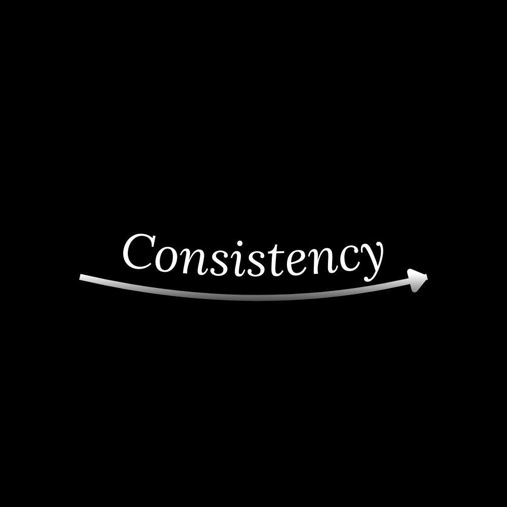 Why Self Discipline is So Important. | by Mary Ann Writes | Consistency ...