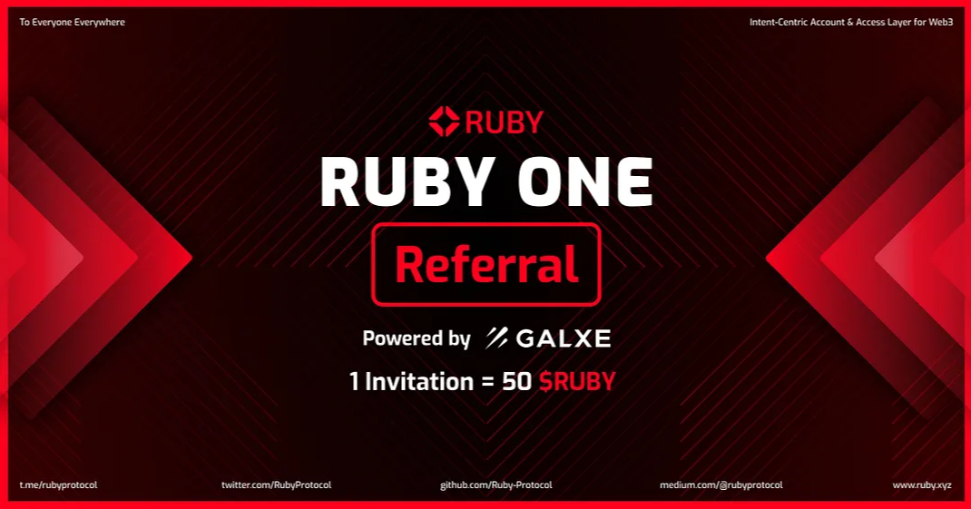 Navigating the Seas of Opportunity: A Comprehensive Guide to the Talis