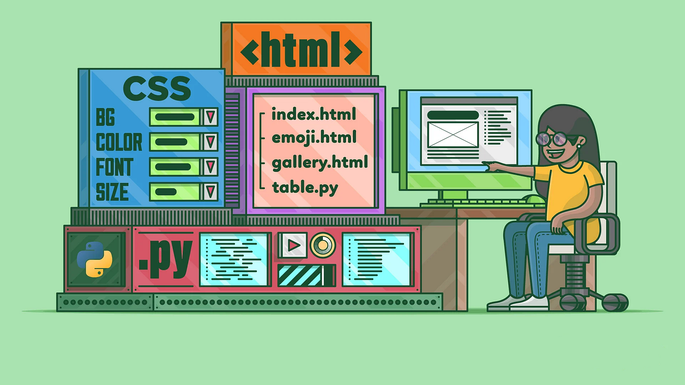 Beginners Guide to HTML. Welcome to learn the Basics of HTML | by ...