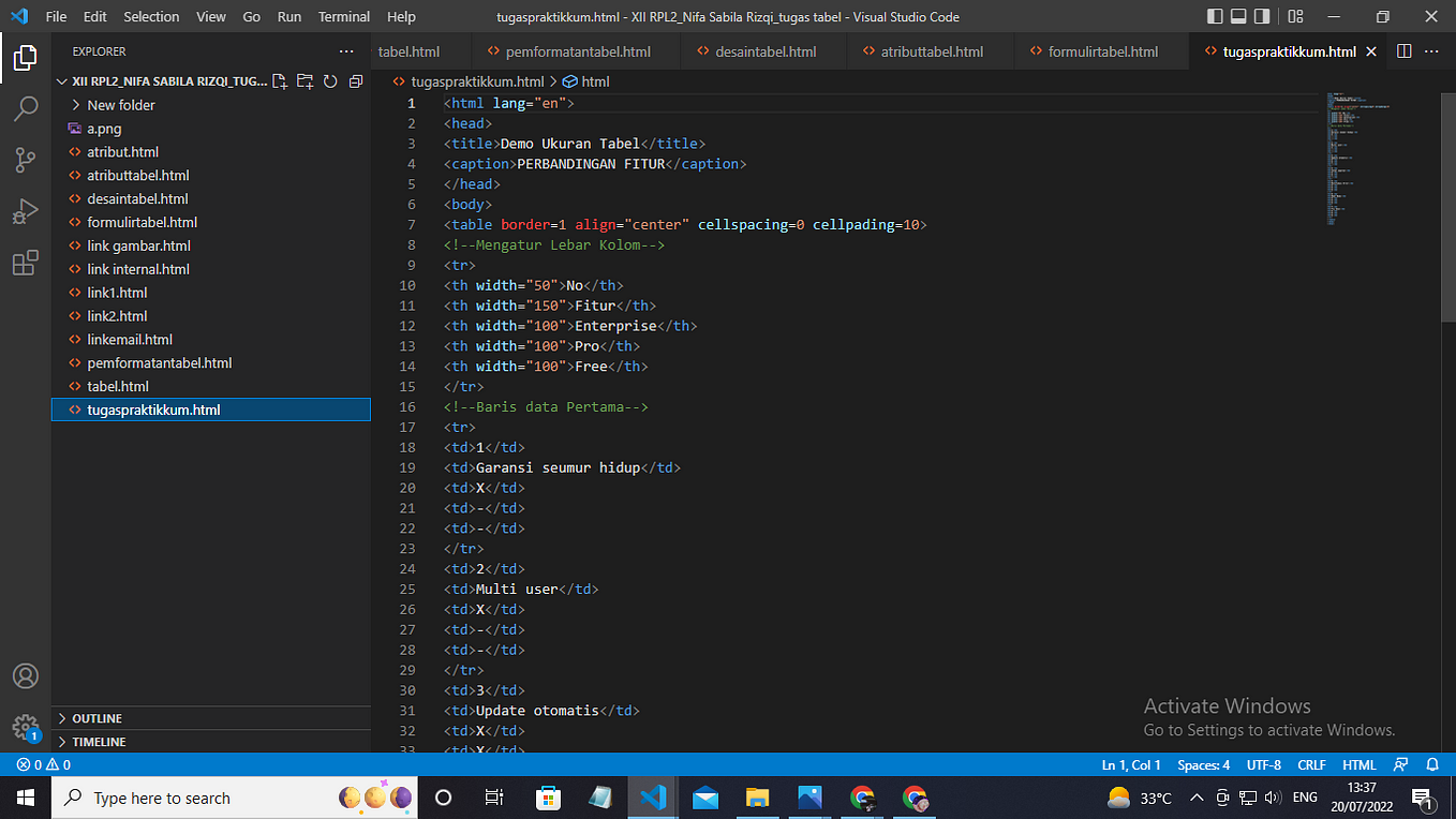 Salah Satu Cara Membuat Tabel di Visual Studio Code - nifa sabila rizqi ...