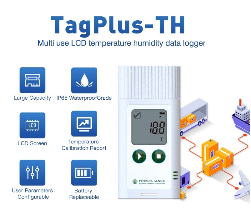Cold Chain Container Temperature Data Logger Model | by Wu Freshliance ...
