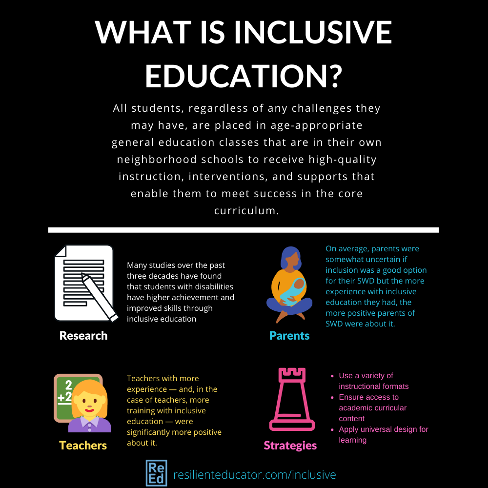 Why is Inclusive Education important in India?