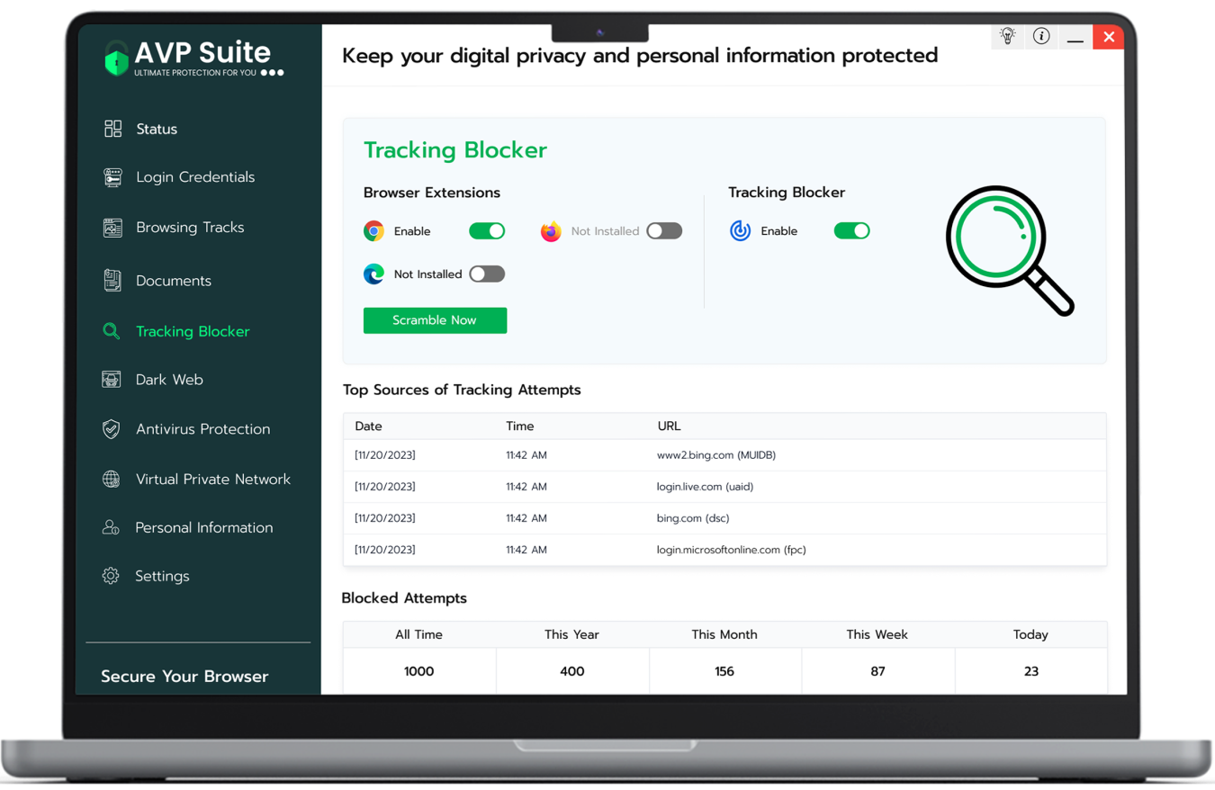 Do Macs still require antivirus protection in 2024? by AVP Suite
