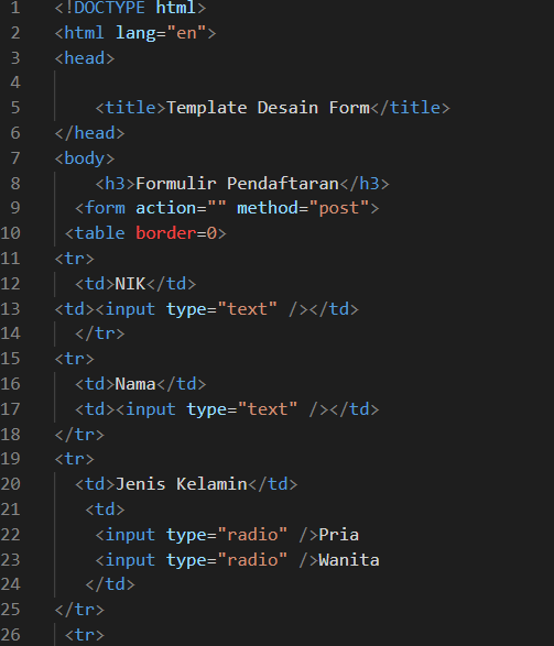Cara membuat tabel pengelompokan sederhana di visual studio code ...
