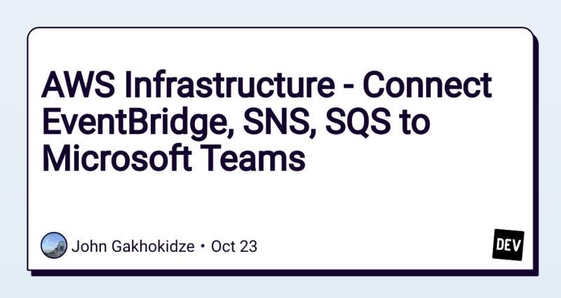 AWS Infrastructure — Connect EventBridge, SNS, SQS to Microsoft Teams