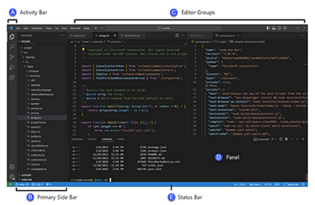 A Beginner’s Guide to Project Structure in React Native with Expo CLI ...