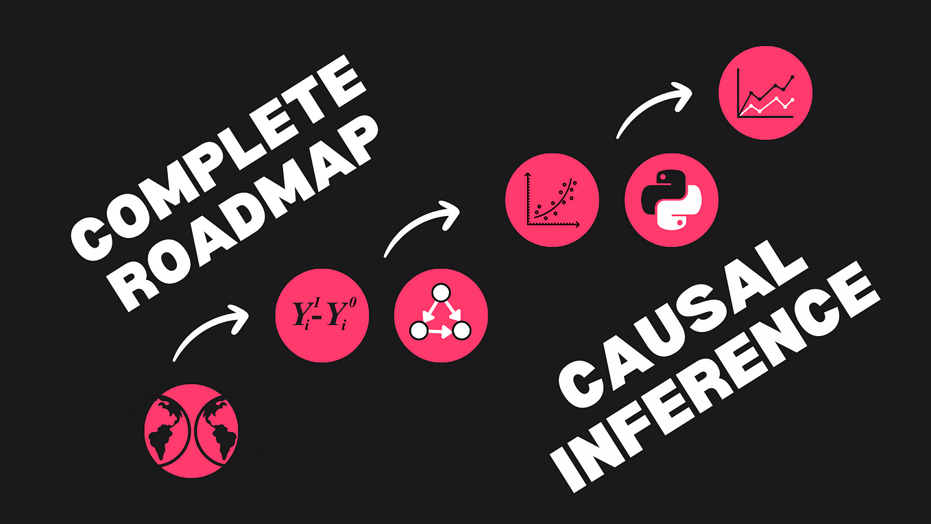 How to Learn Causal Inference on Your Own for Free