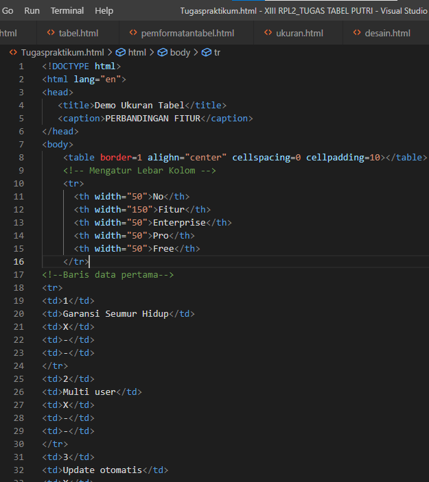 CARA MEMBUAT FORM DENGAN HTML DI VISUAL STUDIO CODE - Ainin - Medium