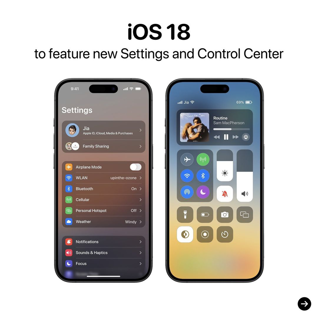 iOS 18 and iPadOS 18 Supported Devices: Complete List | by Mark Harris ...