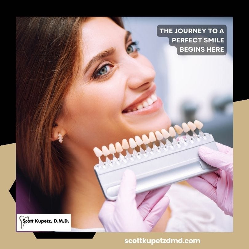 Botox — Wappingers Falls, New York by Scott Kupetz Feb, 2024 Medium