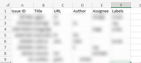 GitLab CI: Elevating Embedded Board Testing | by Abillash koushik | Medium