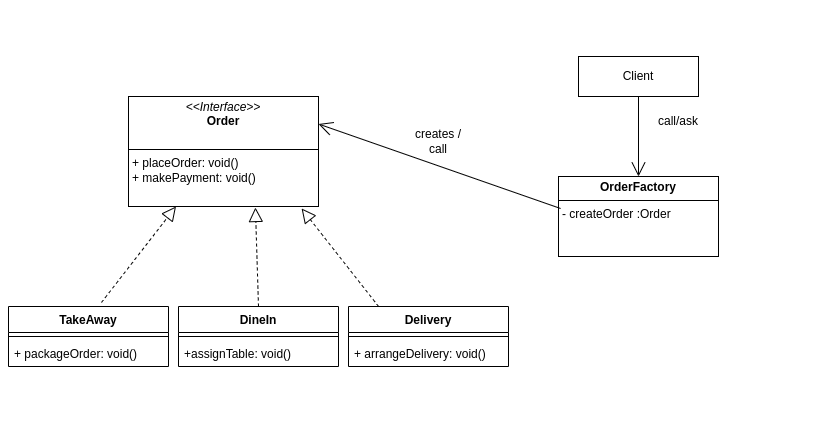 Understanding Map in Javascript. Are you a JavaScript learner trying to ...