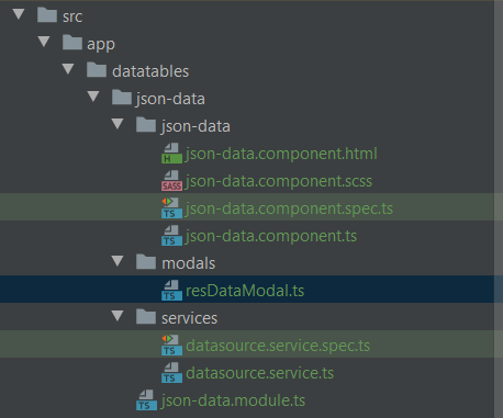 Map & Set in Typescript (Angular) | by Sathish kumar Ramalingam ...