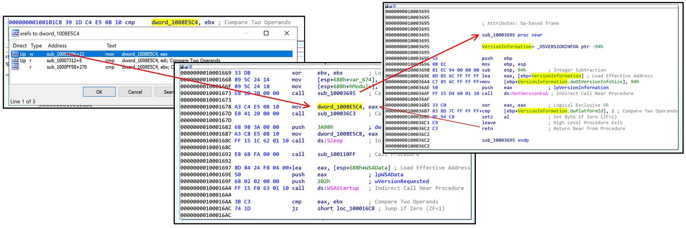 Malware analysis Fluxus (1).zip Malicious activity