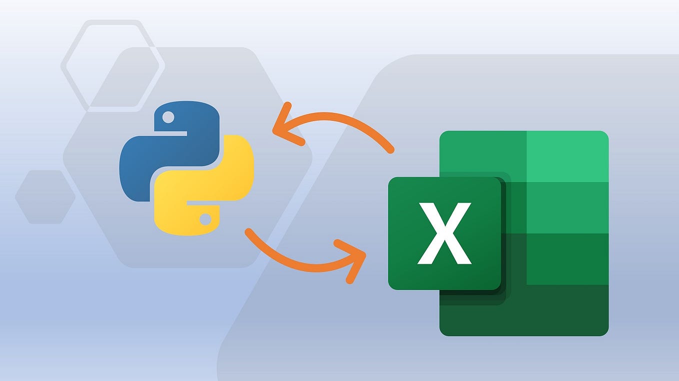 How to Create Better UI for Your Python Scripts | by Howard Tucan | The ...