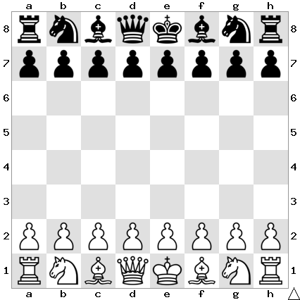 87+ Gambits in Chess (List & Explanations) - PPQTY