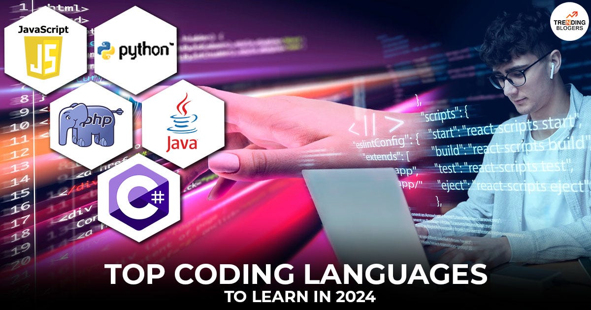 Top 10 Hollywood Upcoming Movies in 2024 | by Trending Blogers | Medium