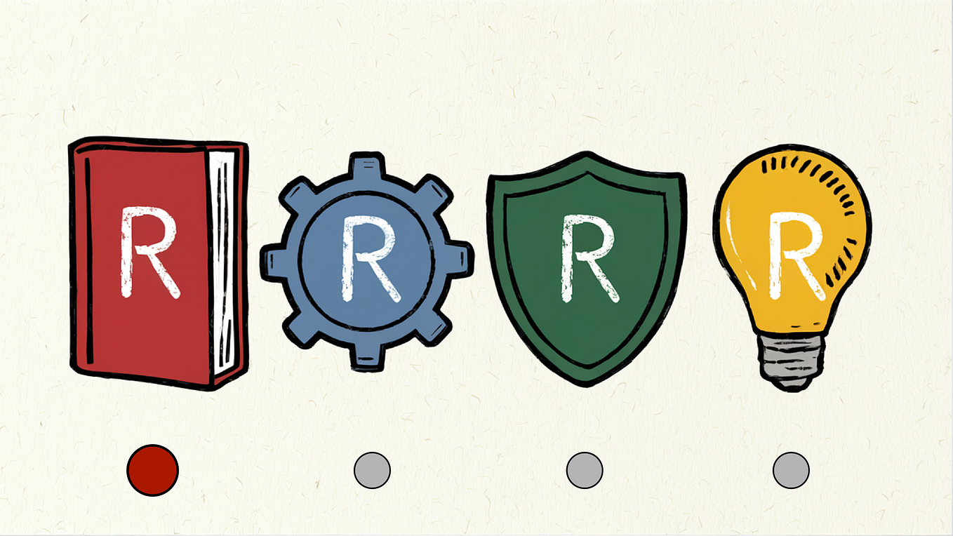 How to Write Memory Efficient Loops in Python | by Siavash Yasini ...