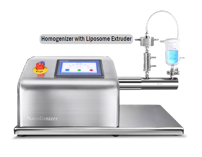 How are high pressure homogenizers classified？ by Genizer Nanotechnology High Pressure