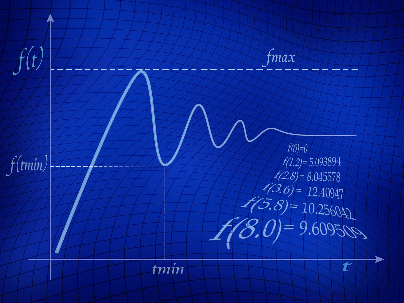 How Graph kernels work in Machine Learning research part3 | by Monodeep ...