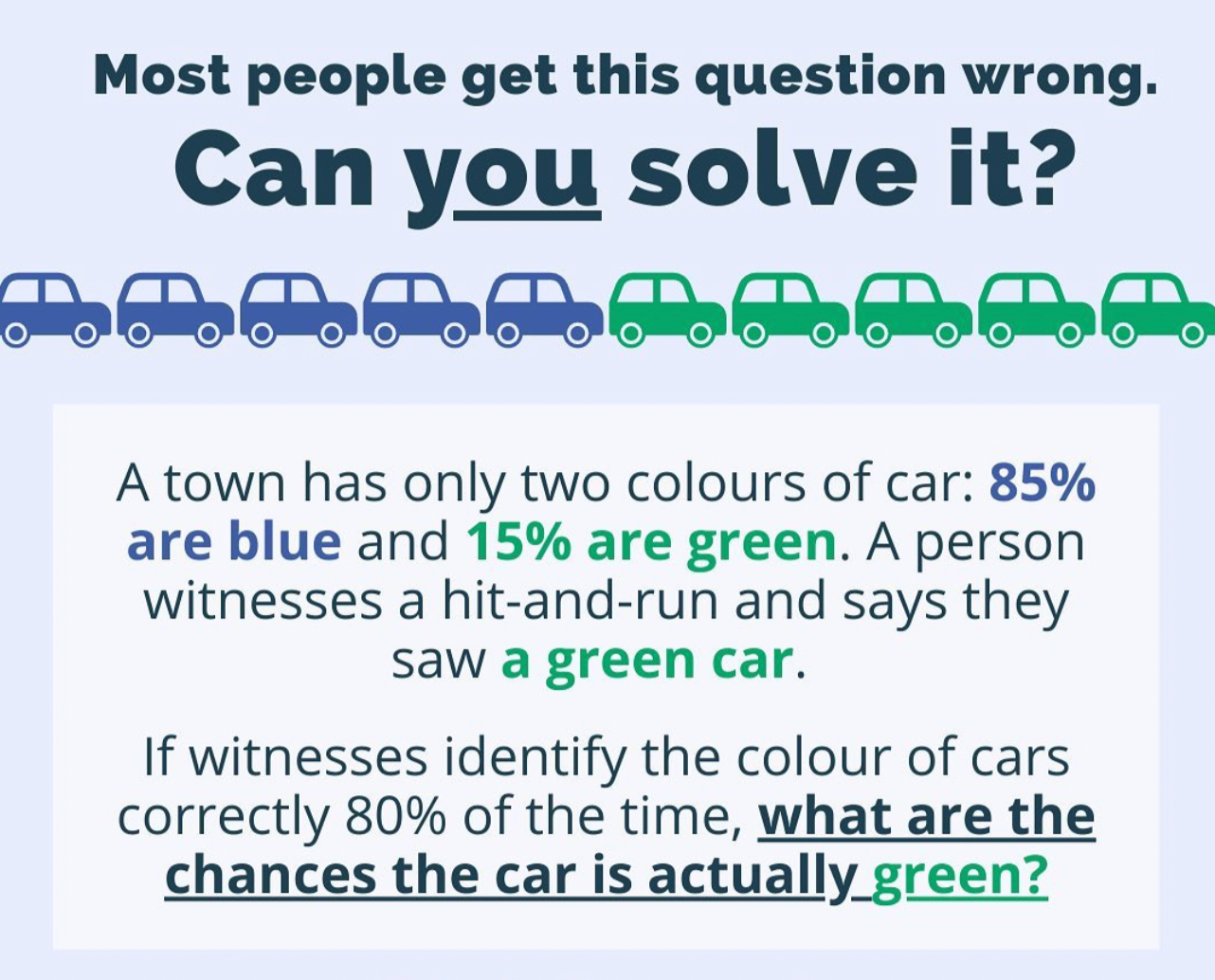 The Four Sublimes of Megaprojects by Bent Flyvbjerg Medium