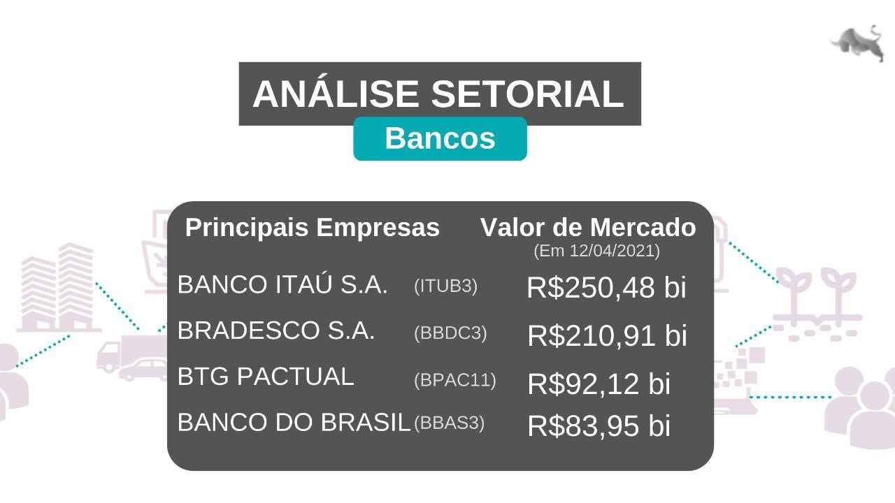 Avaliação de GDP no Banco do Brasil: atenção é fundamental! - Bancários  Jundiaí