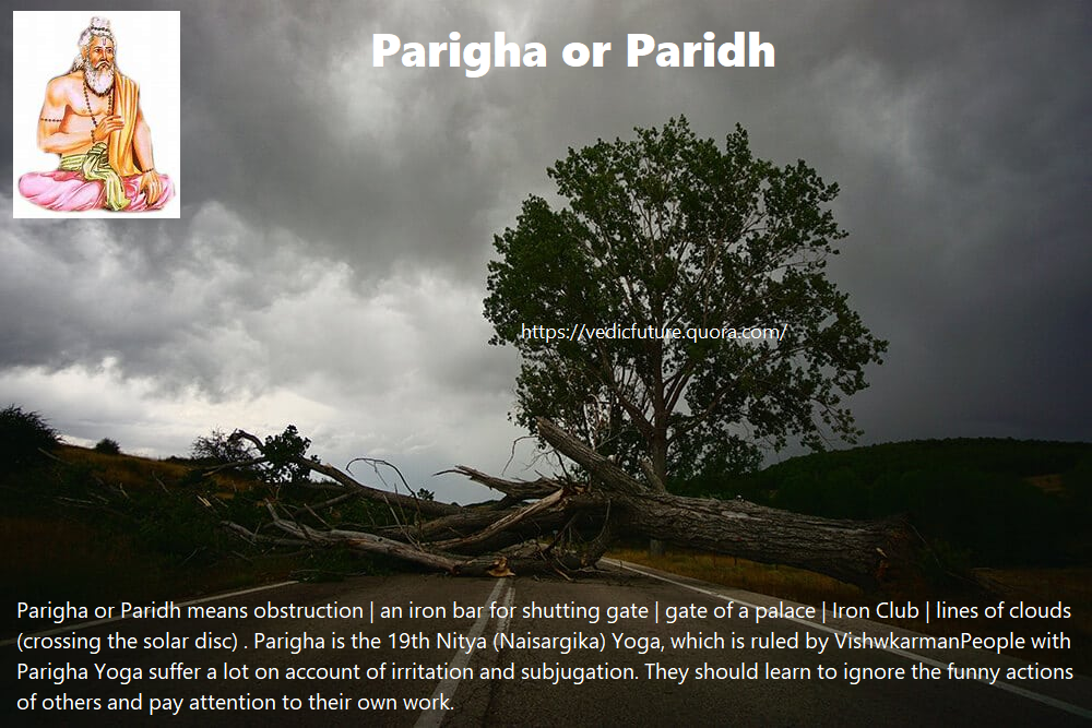 What is Parigha Yoga