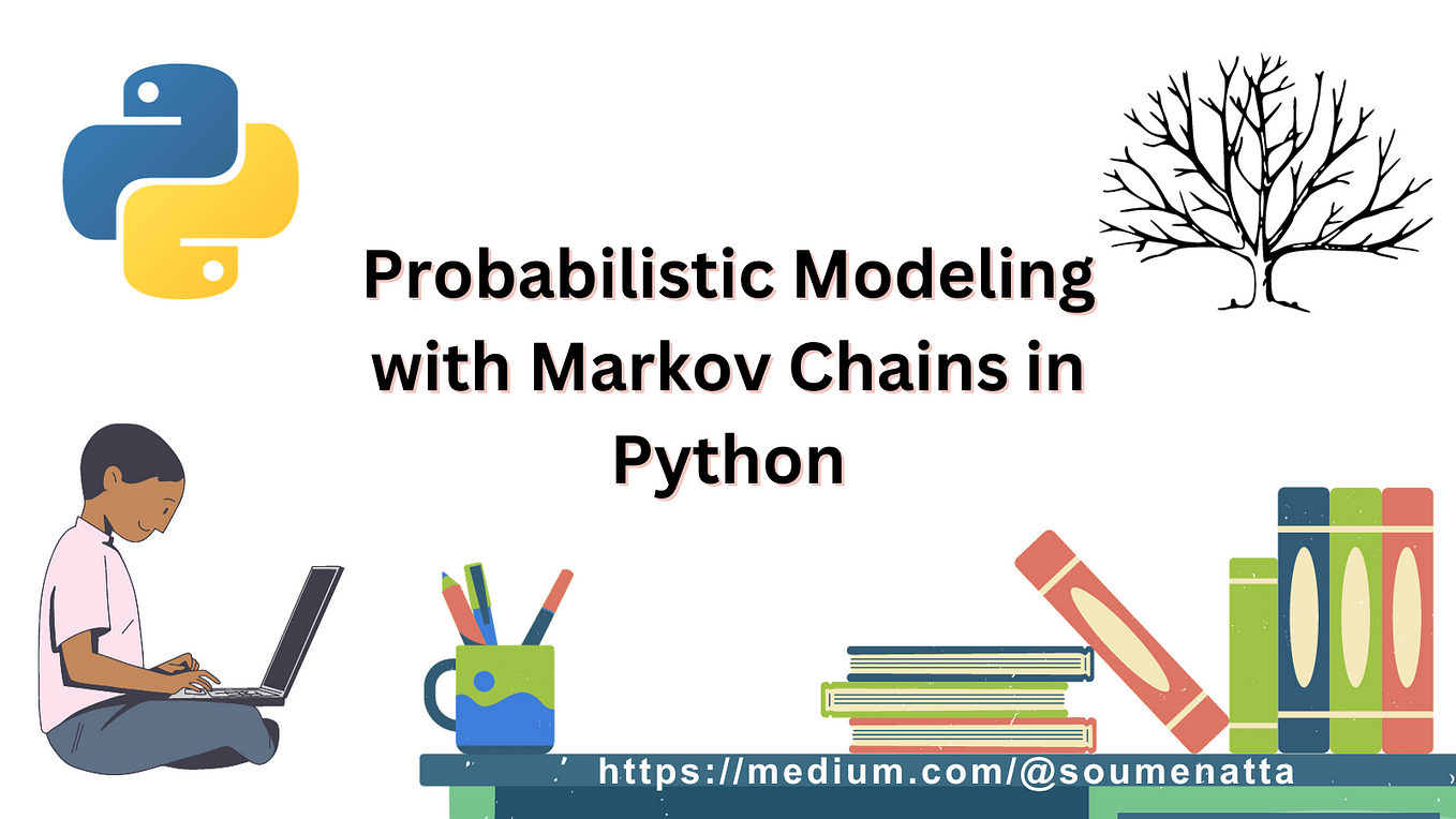 Python Map() Function: A Comprehensive Guide for Data Transformations  by Dr. Soumen Atta, Ph.D 
