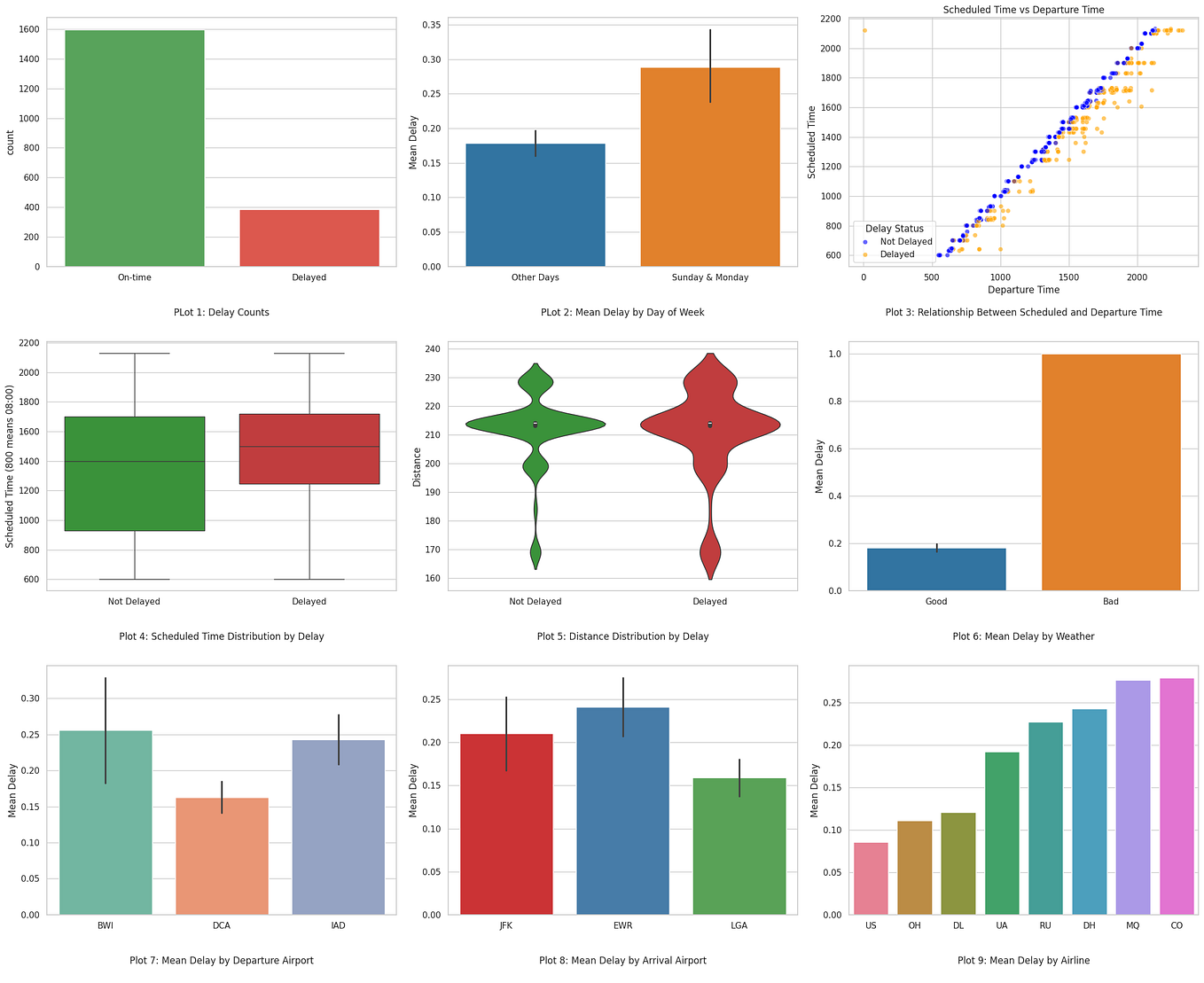 Image Processing with Python: Frequency Domain Filtering for Noise ...
