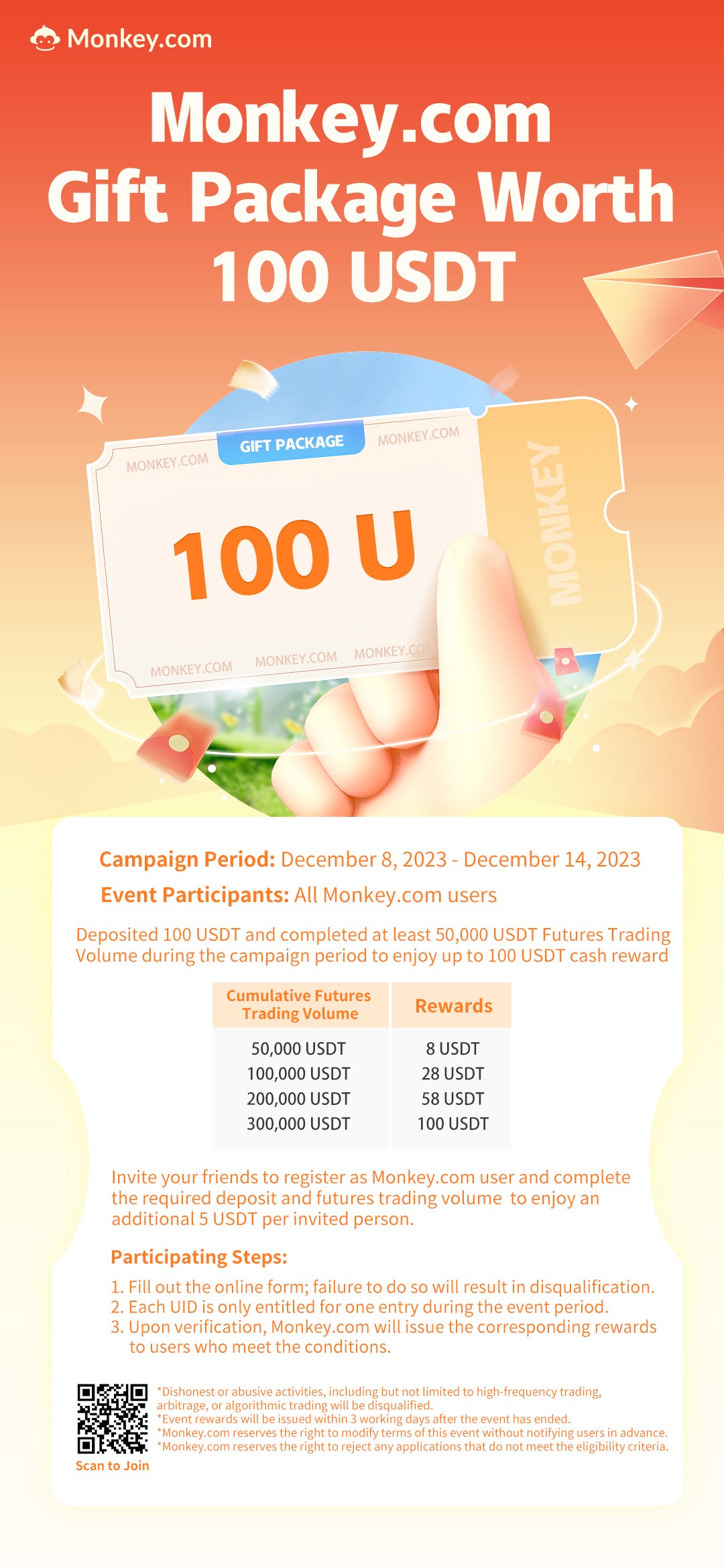 Leading the Digital Financial Era Exchange by