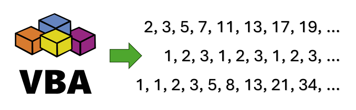 Replicating generating number sequences in VBA.