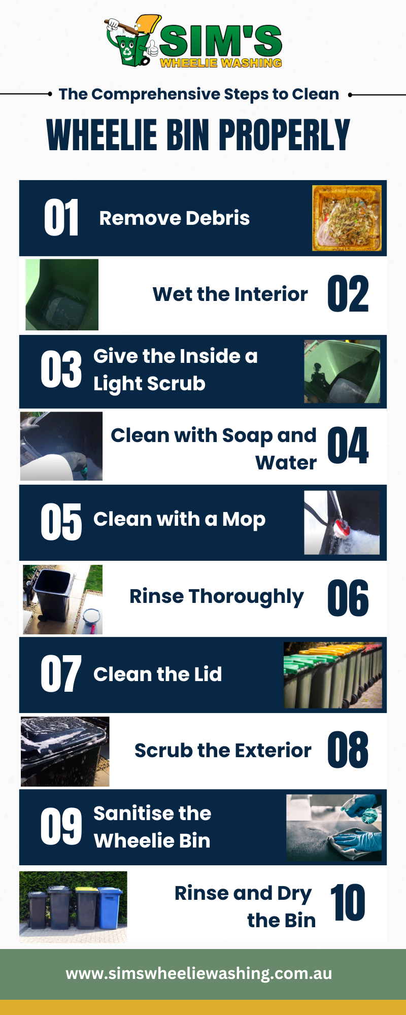 Get Domestic Wheelie Bin Cleaning in Perth Sim's Wheelie Washing Medium