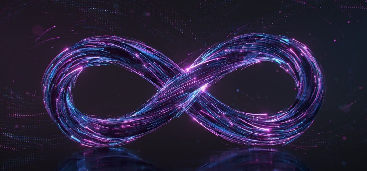 What are loops in programming detailed explanation? | by Rahim Ullah ...