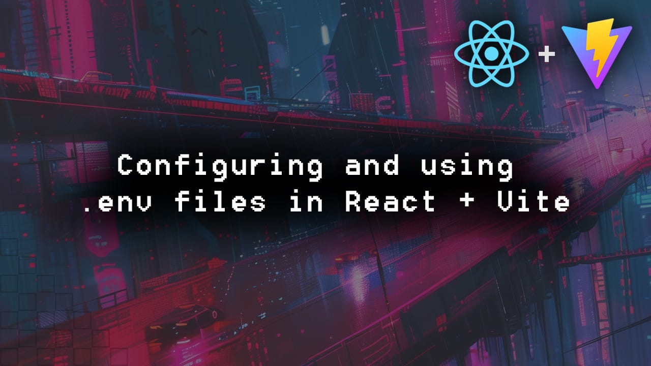 Routing in React — A guide to Routes, Route, Outlet, and Suspense | by ...