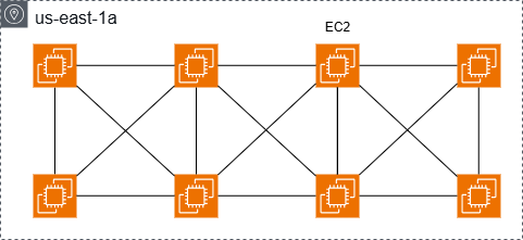 Exploring Breadth-First Search (BFS) through Practical Coding | by ...