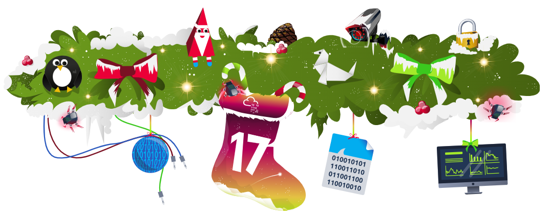 Advent of Cyber 2023 : [Day 2 Walkthrough] | by Muhammad Abdullah Niazi ...